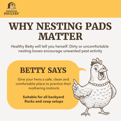 Premium Poultry 20-Pk Aspen Nesting Pads for Chicken Coop Nest Boxes, (Open Box)