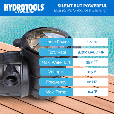 Swimline HydroTools Hydro Flo 1.0 HP 5280 GPH 2 Speed Horizontal Pump (Open Box) - VMInnovations