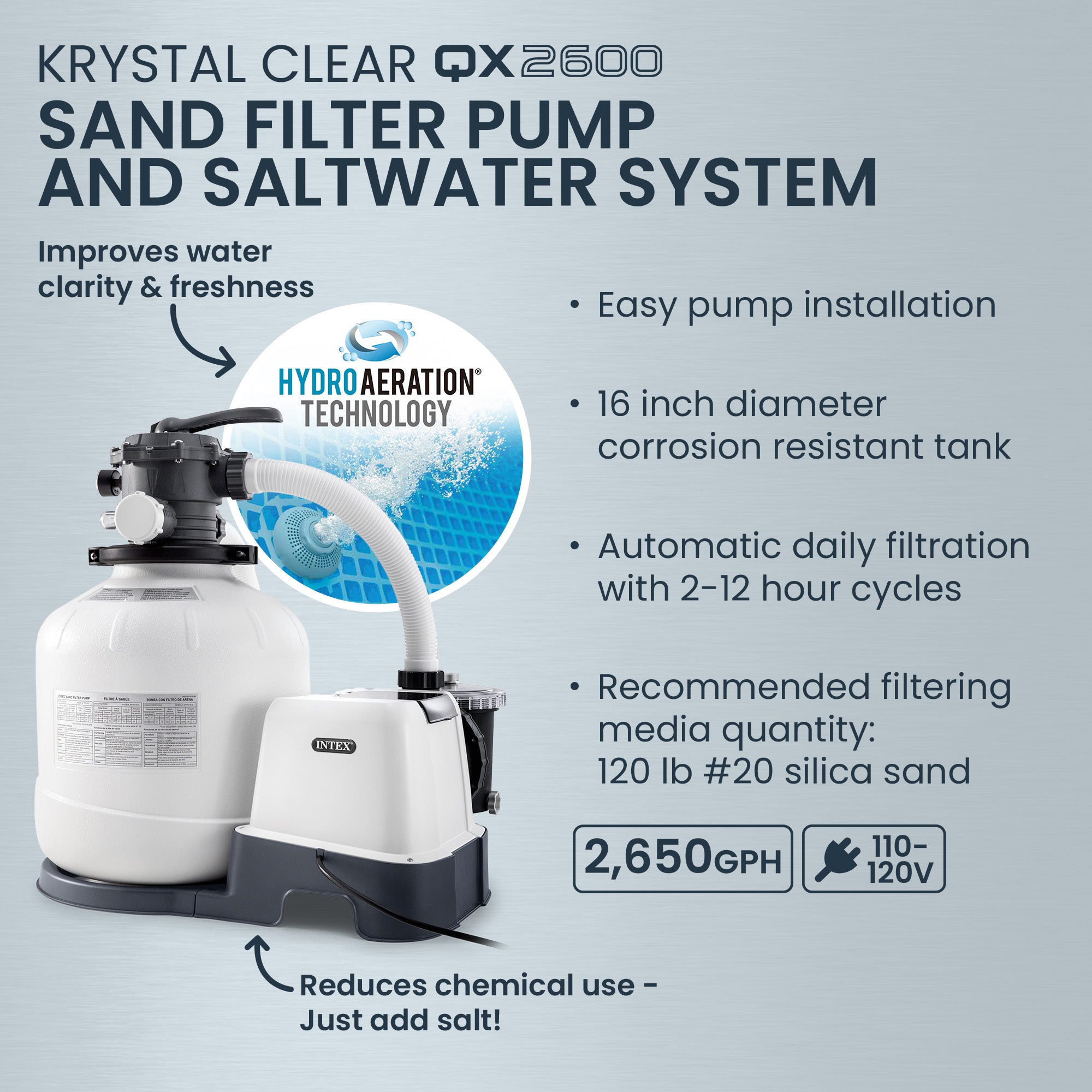 INTEX UltraLuxe 24ft x 52in Above Ground Pool, Sand Pump, & Saltwater System - VMInnovations
