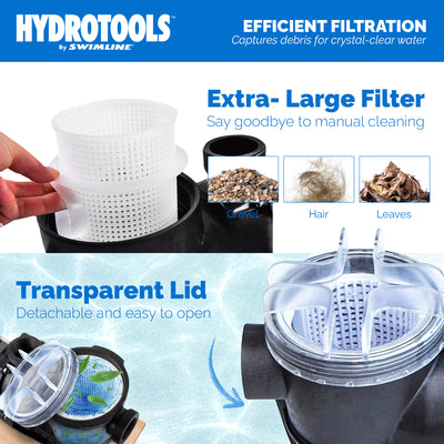 Swimline Hydro Flo 0.25HP 1,980 GPH 3,450 RPM Vertical Discharge Pump (Open Box)