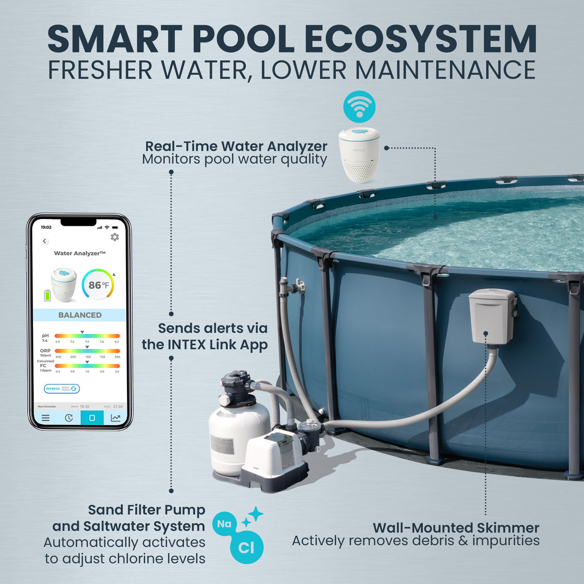INTEX UltraLuxe 20ft x 52in Above Ground Pool, Sand Pump, & Saltwater System