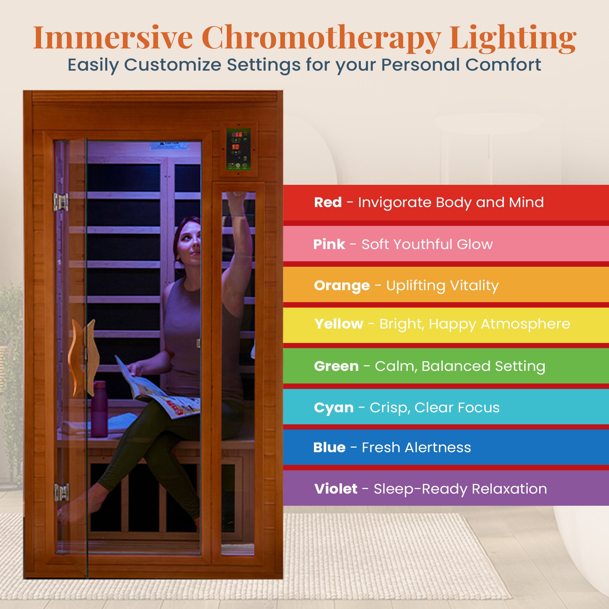 Dynamic 1 to 2 Person Hemlock Wood Low EMF FAR Infrared Sauna For Home (Damaged)