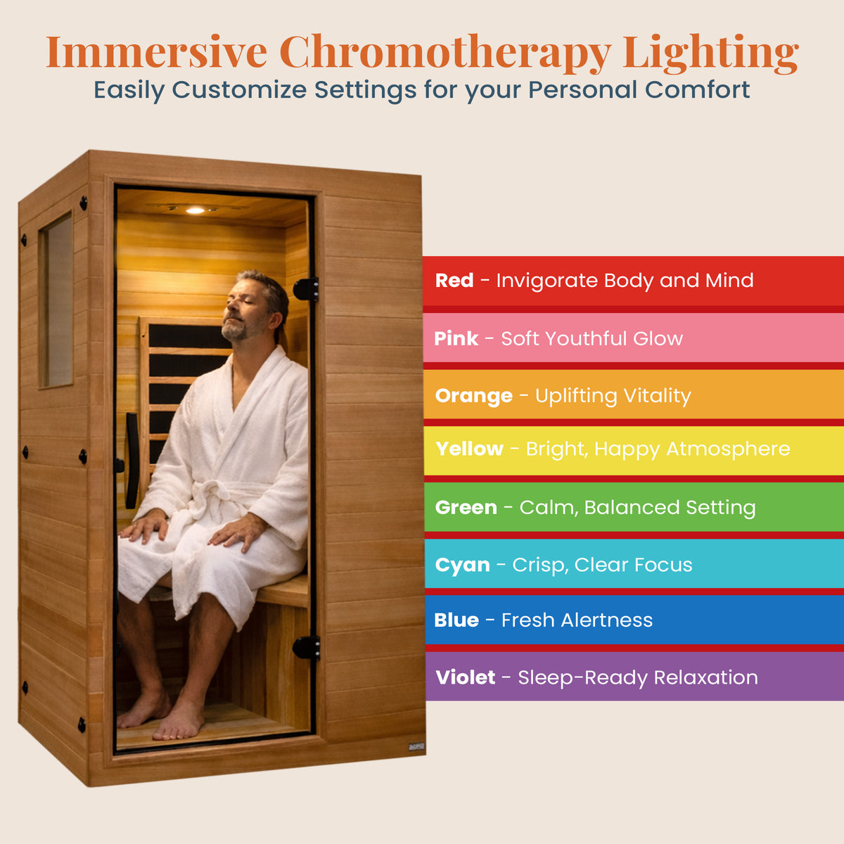 Dynamic Saunas Elite 1 Person Compact Ultra Low EMF FAR Infrared Home Sauna