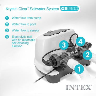 Intex Krystal Clear Saltwater System AboveGround Pools up to 15,000GAL(Open Box) - VMInnovations