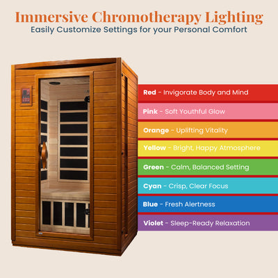 Dynamic Saunas Andora 2-Person Low EMF FAR Infrared Sauna, Canadian Hemlock Wood
