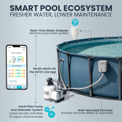 INTEX UltraLuxe 20ft x 52in Above Ground Pool, Sand Pump, & Saltwater System