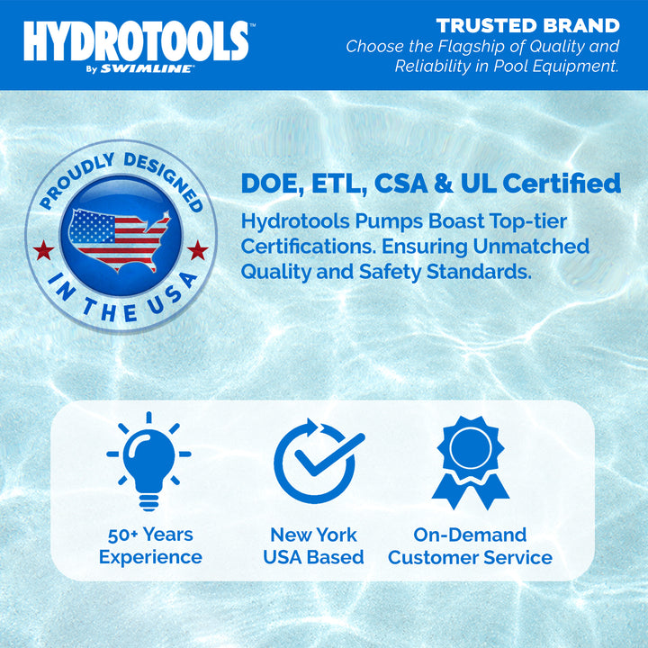Swimline Hydrotools Variable Speed Above-Ground Swimming Pool Pump, 115/230V