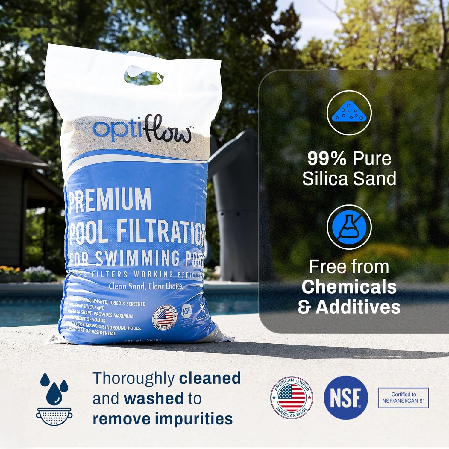 Intex Krystal Clear 2100GPH Sand Filter Pump & OptiFlow Premium Pool Filter Sand