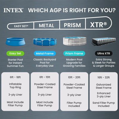 Intex Ultra XTR 16ft x 48in Outdoor Frame Above Ground Swimming Pool Set w/ Pump