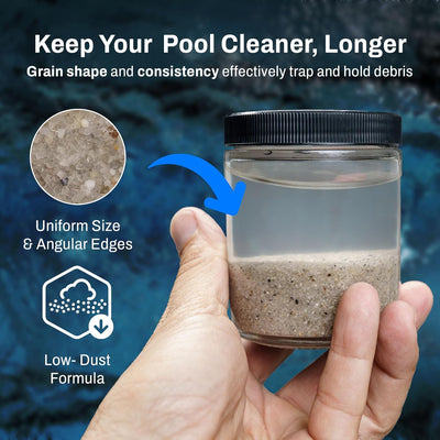 Intex Krystal Clear 2100GPH Sand Filter Pump & OptiFlow Premium Pool Filter Sand