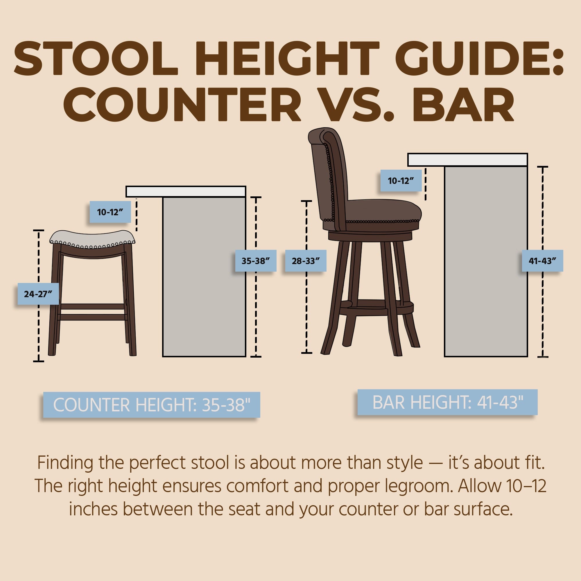 ROME + OAK Parker Backless Counter Stool, Walnut with Grey Upholstery, Set of 3