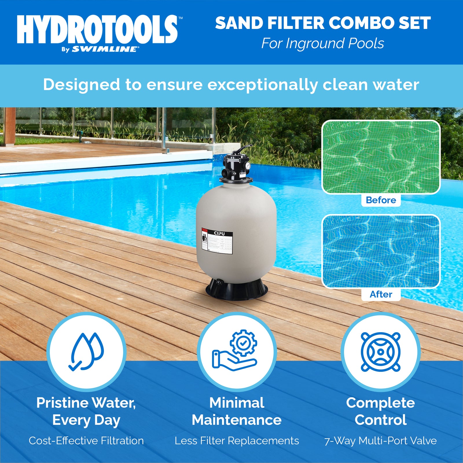 Swimline Hydrotools 31" Sand Filter Inground Pool Combo Set, 500lb Sand Capacity - VMInnovations