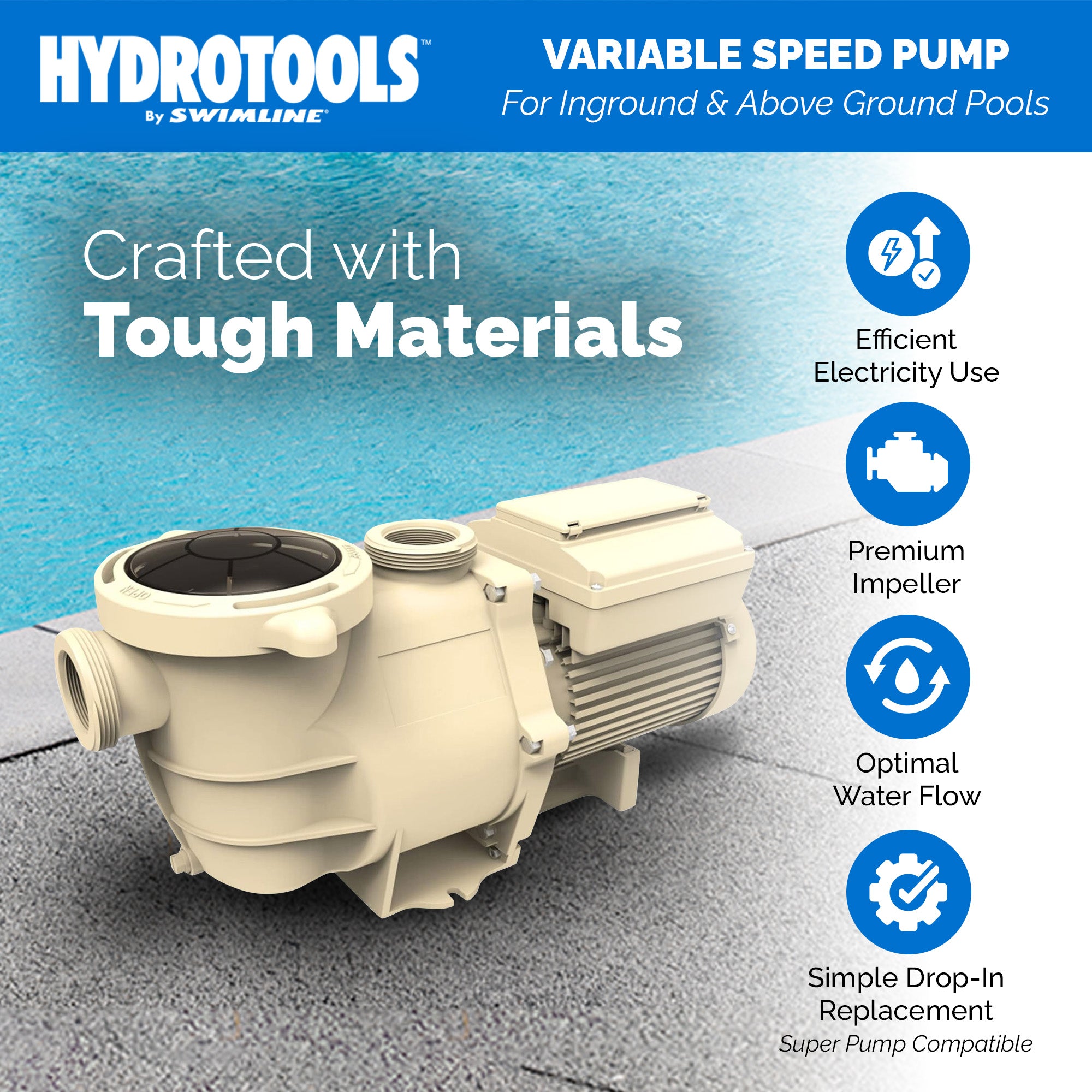 Swimline Hydrotools Variable Speed Self Priming 6660 GPH Filter Pump for Pools