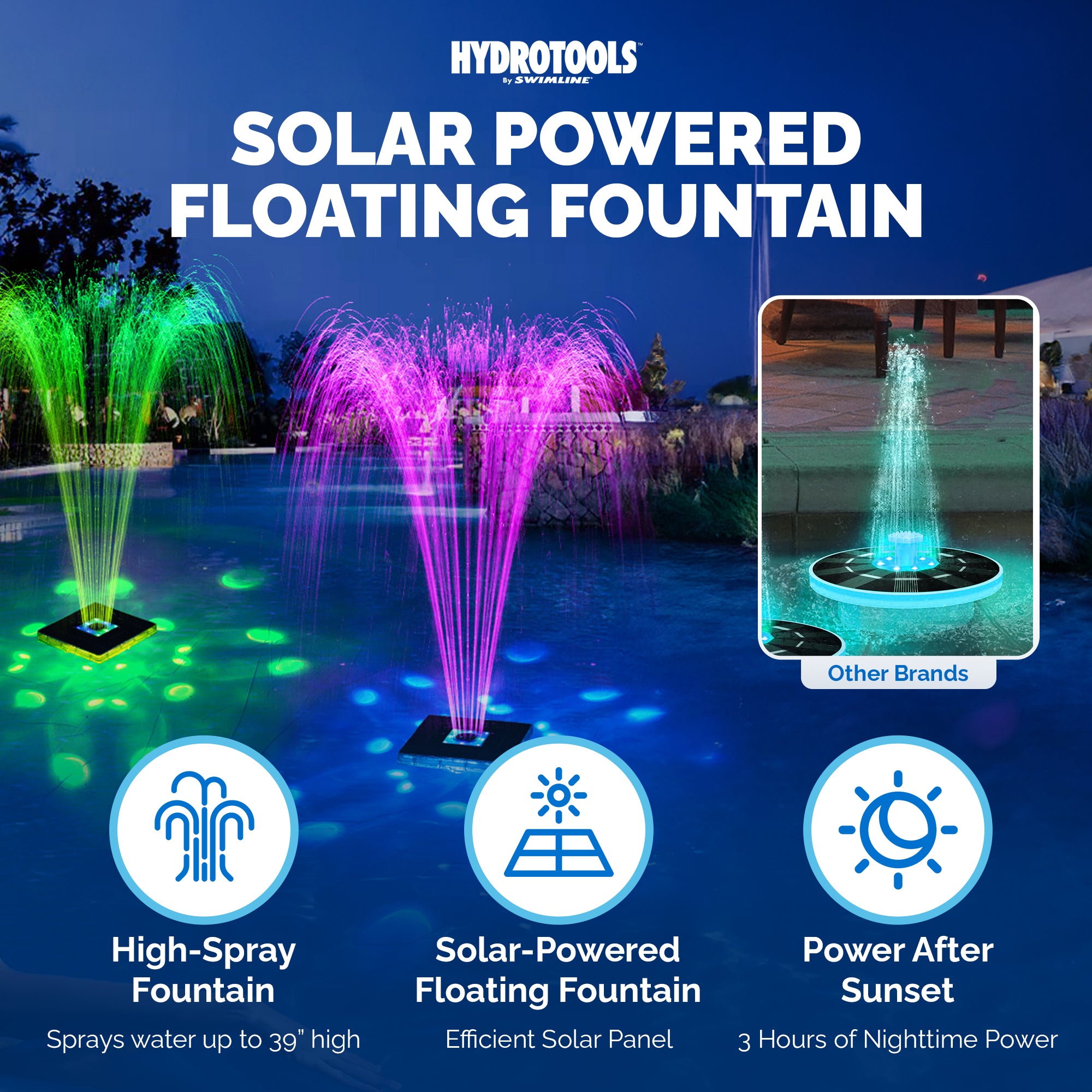 Swimline Hydrotools Solar Power Floating Pool Fountain, Underwater Lights (Used)