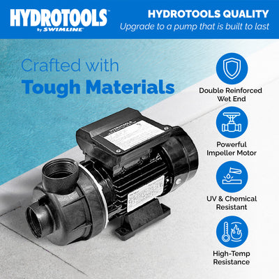 Swimline HydroTools Hydro Flo .25 HP Motor Pump for Above Ground Pools(Open Box) - VMInnovations