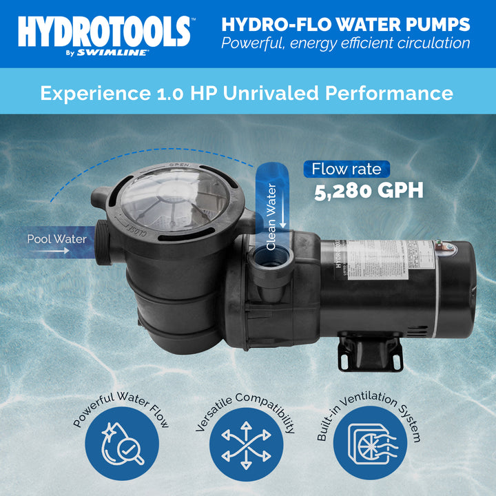 Swimline HydroTools Hydro Flo 1.0 HP 5,280 GPH 3,450 RPM Vertical Discharge Pump