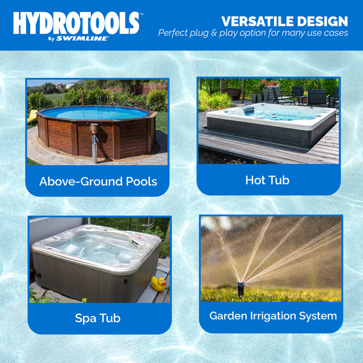 Swimline HydroTools Hydro Flo .25 HP Motor Pump for Above Ground Pools(Open Box)