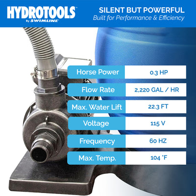 Swimline Hydro Flo 0.25 HP Motor Pump for Above Ground Swimming Pools (Used) - VMInnovations