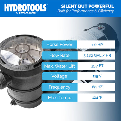 Swimline Hydro Flo 1.0 HP 5,280 GPH 3,450 RPM Vertical Discharge Pump (Open Box)