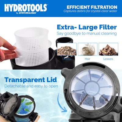 Swimline HydroTools Hydro Flo 1.0 HP 5,280 GPH 3,450 RPM Vert. Discharge (Used)