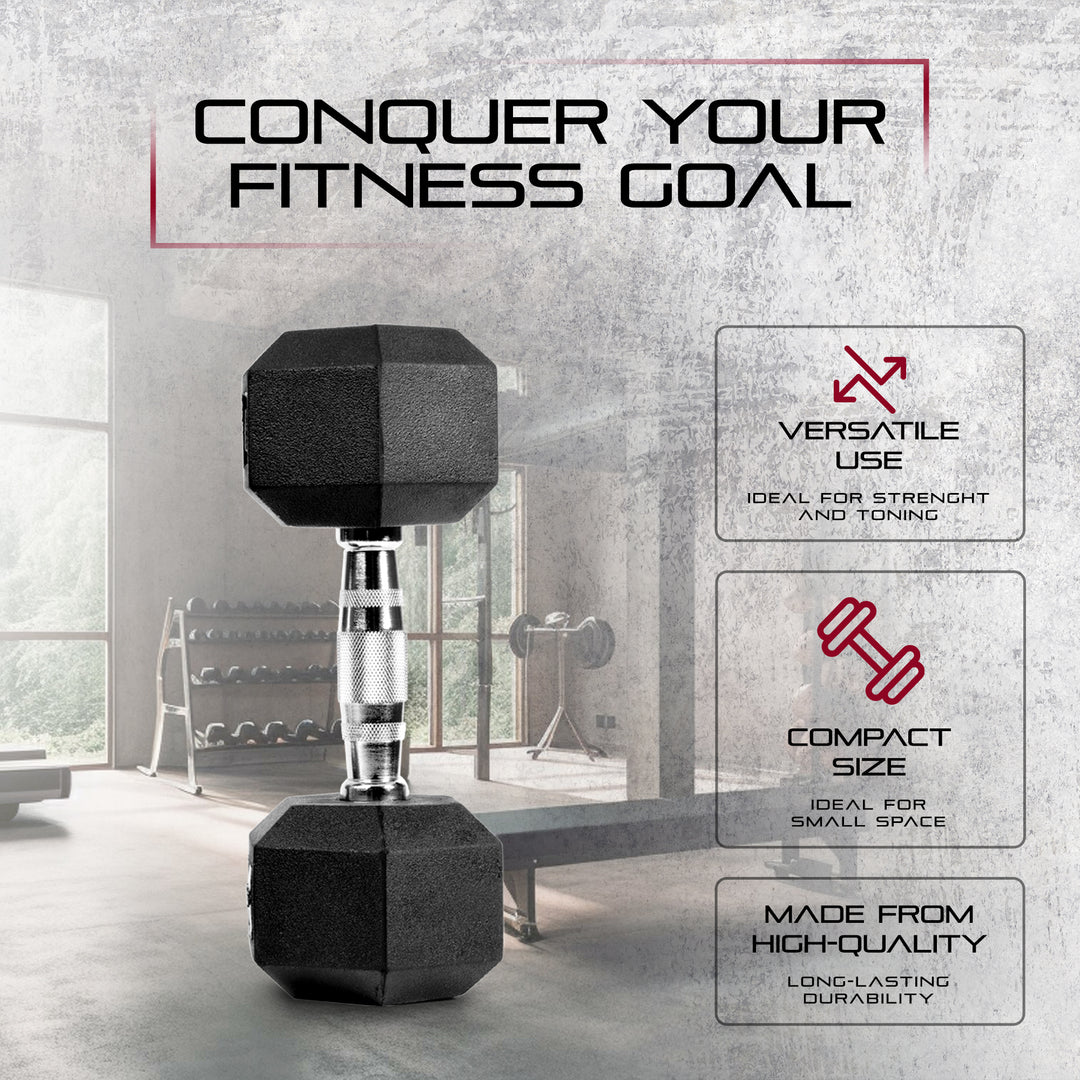 Signature Fitness Hex Dumbbells Strength Training Equipment Set,25 lbs(Open Box)
