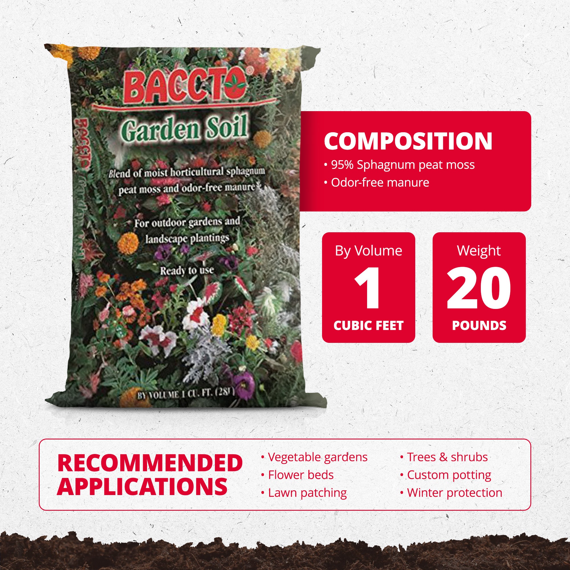 Michigan Peat Company BACCTO Garden Soil for Plants & Veggies, 1 Cu Ft, 10 Pack
