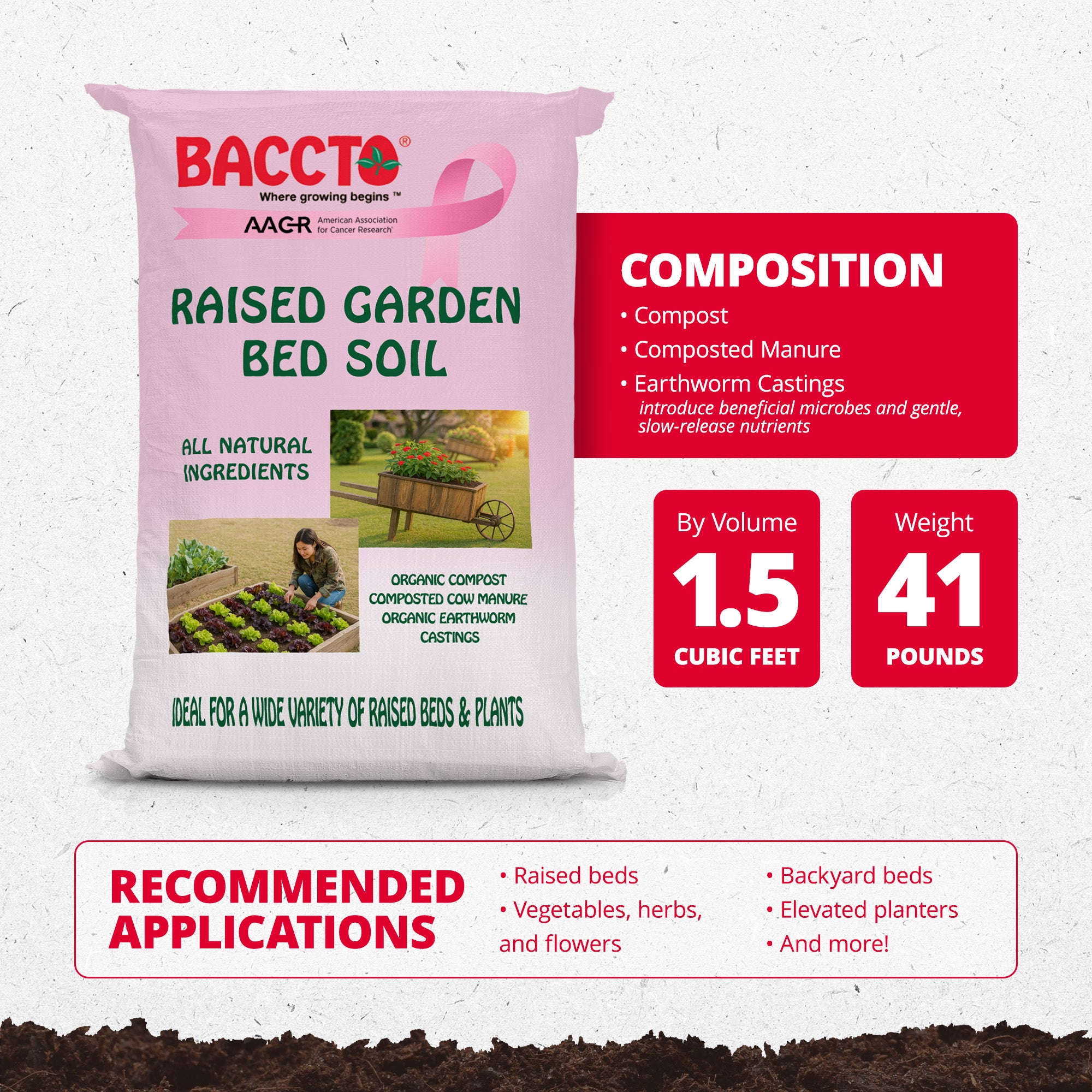 Michigan Peat Company BACCTO Raised Bed Soil for All Plants, 1.5 Cu Ft, 6 Pack