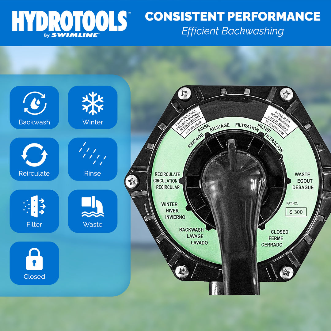 HYDROTOOLS by Swimline 16 Inch Sand Filter Combo w/ Stand, 100 Pound Capacity