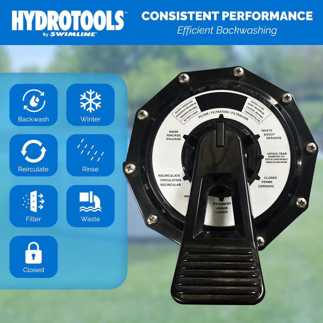 Swimline Hydrotools 31" Sand Filter Inground Pool Combo Set, 500lb Sand Capacity