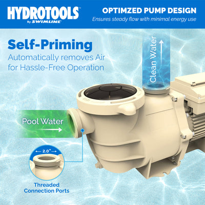 Swimline Hydrotools Variable Speed Self Priming 9720 GPH Filter Pump for Pools