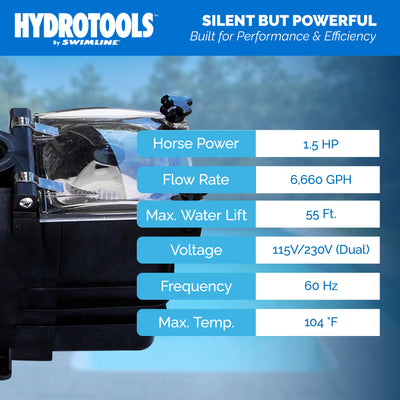 Swimine Hydrotools 6660 GPH Filter Pump for Above and Inground Swimming Pools - VMInnovations