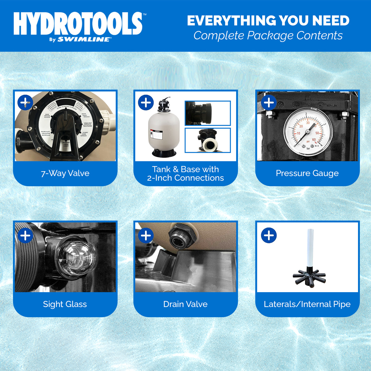 Swimline Hydrotools 31" Sand Filter Inground Pool Combo Set, 500lb Cap(Open Box)