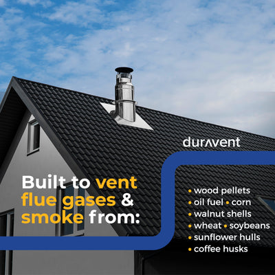 DuraVent DuraPlus 6" Stainless Steel Chimney Cap for Dryer Parts (Open Box) - VMInnovations