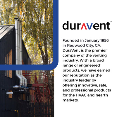 DuraVent DuraPlus 6" Stainless Steel Chimney Cap for Dryer Parts (Open Box) - VMInnovations