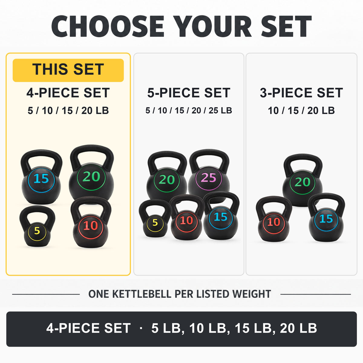 BalanceFrom 50lb Vinyl Cement-Filled Kettlebell Set for Strength Training