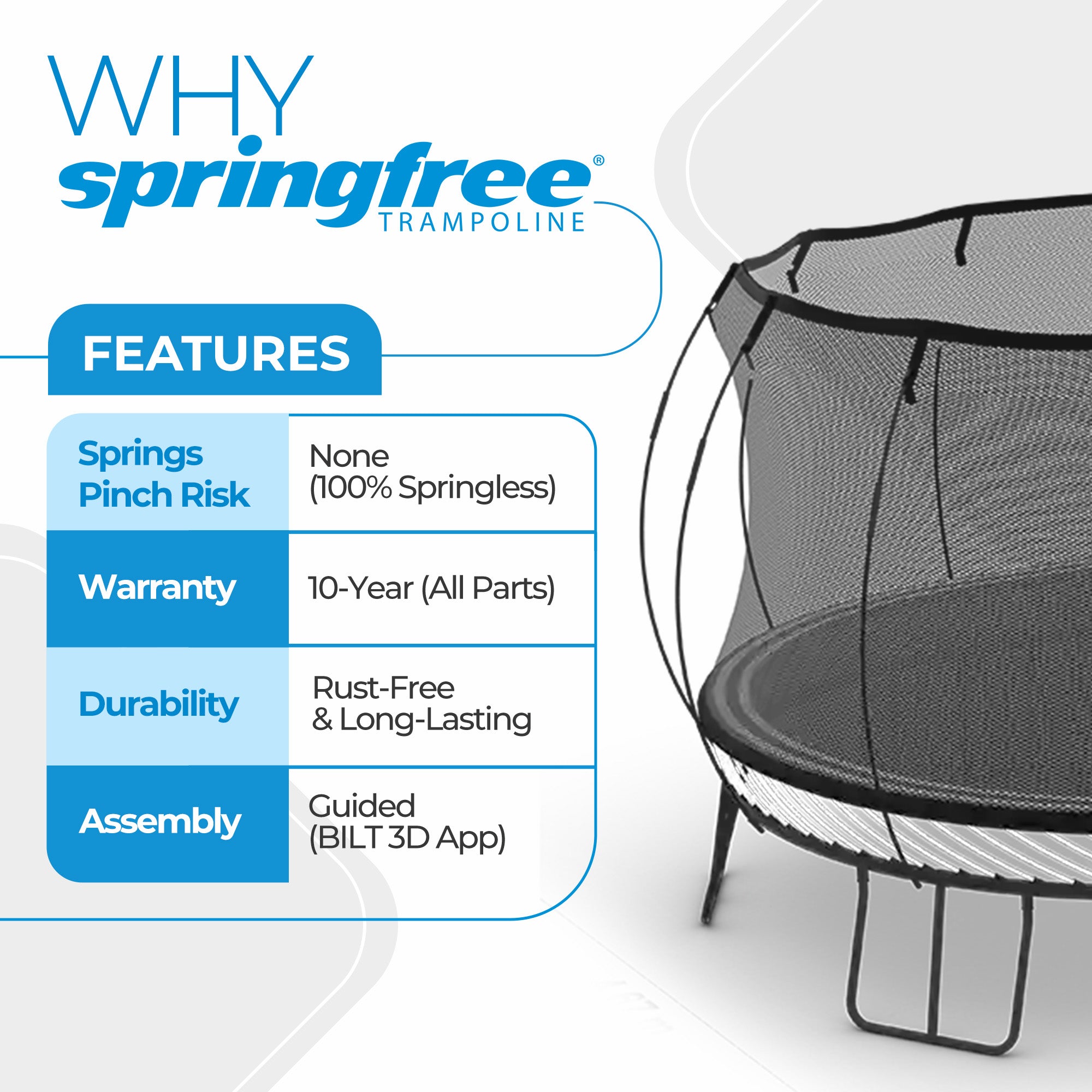 Springfree Trampoline 12'x19' Jumbo Oval Trampoline with 22'x29' Space Required