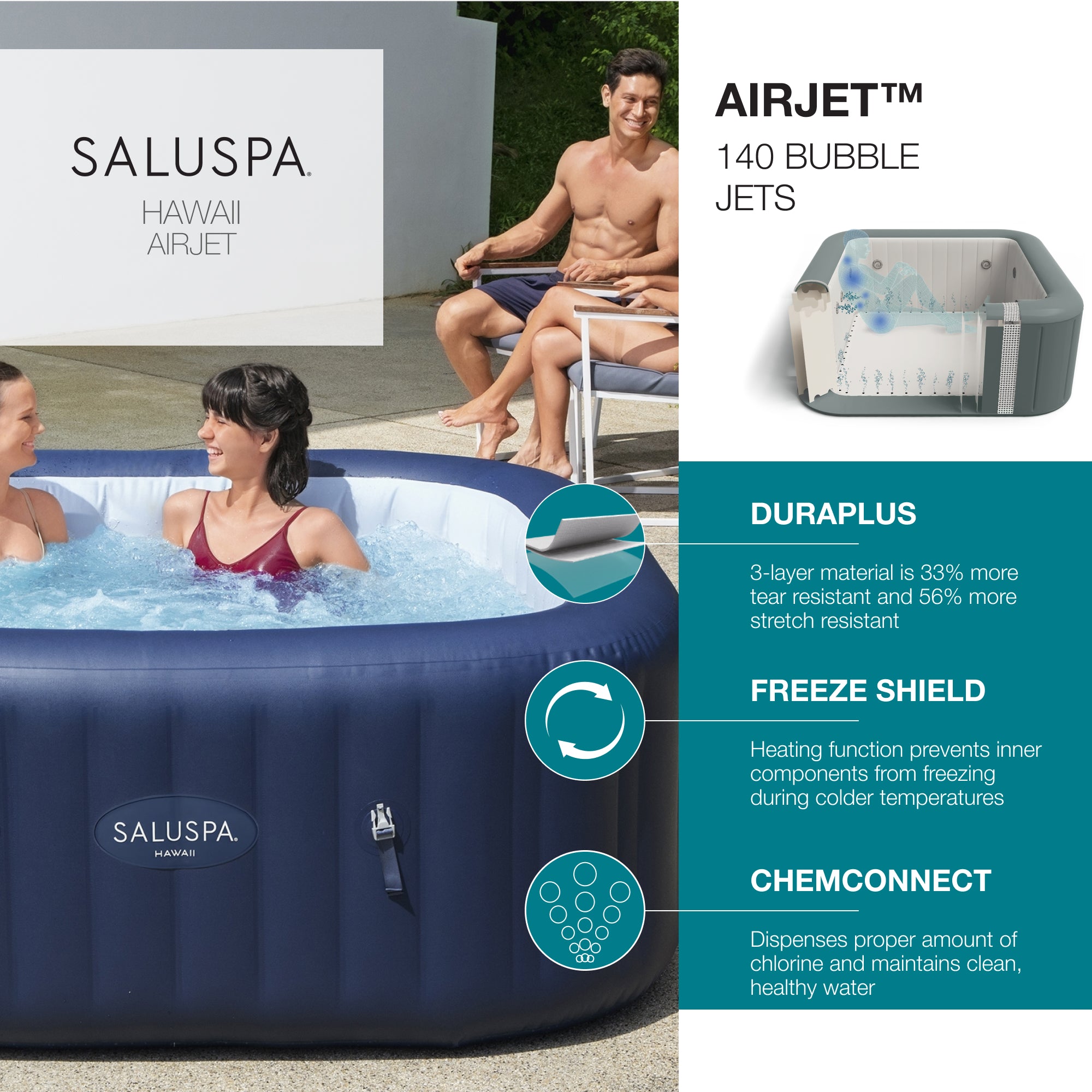 Bestway SaluSpa Hawaii AirJet 6-Person Inflatable Round Spa Hot Tub (For Parts) - VMInnovations