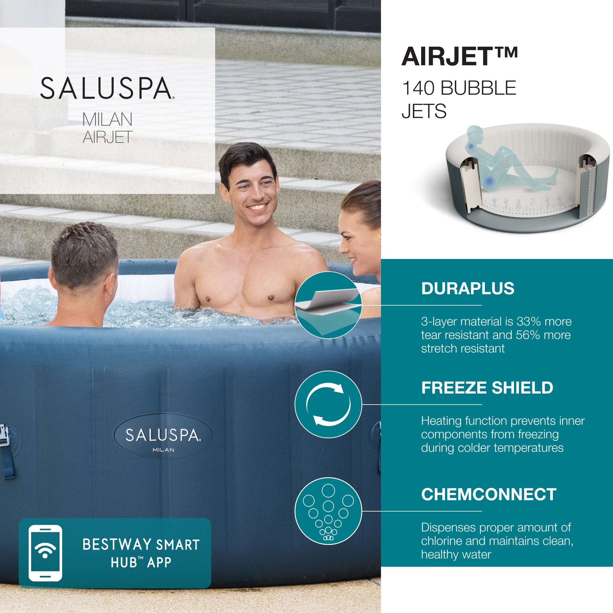 Bestway SaluSpa Milan Airjet Plus Round Inflatable Hot Tub Spa, Blue (Open Box) - VMInnovations