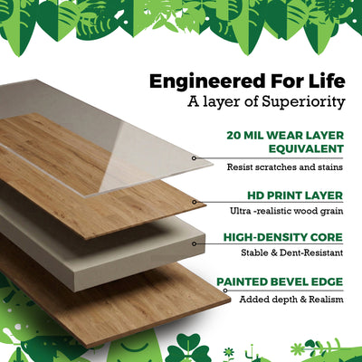 Nature's Mark Vinyl Flooring, Modern Hardwood, 22.16 sq. ft. per Carton, Haven