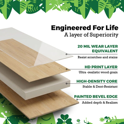 Nature's Mark Vinyl Flooring, Modern Hardwood, 22.16 sq. ft. per Carton, Madison