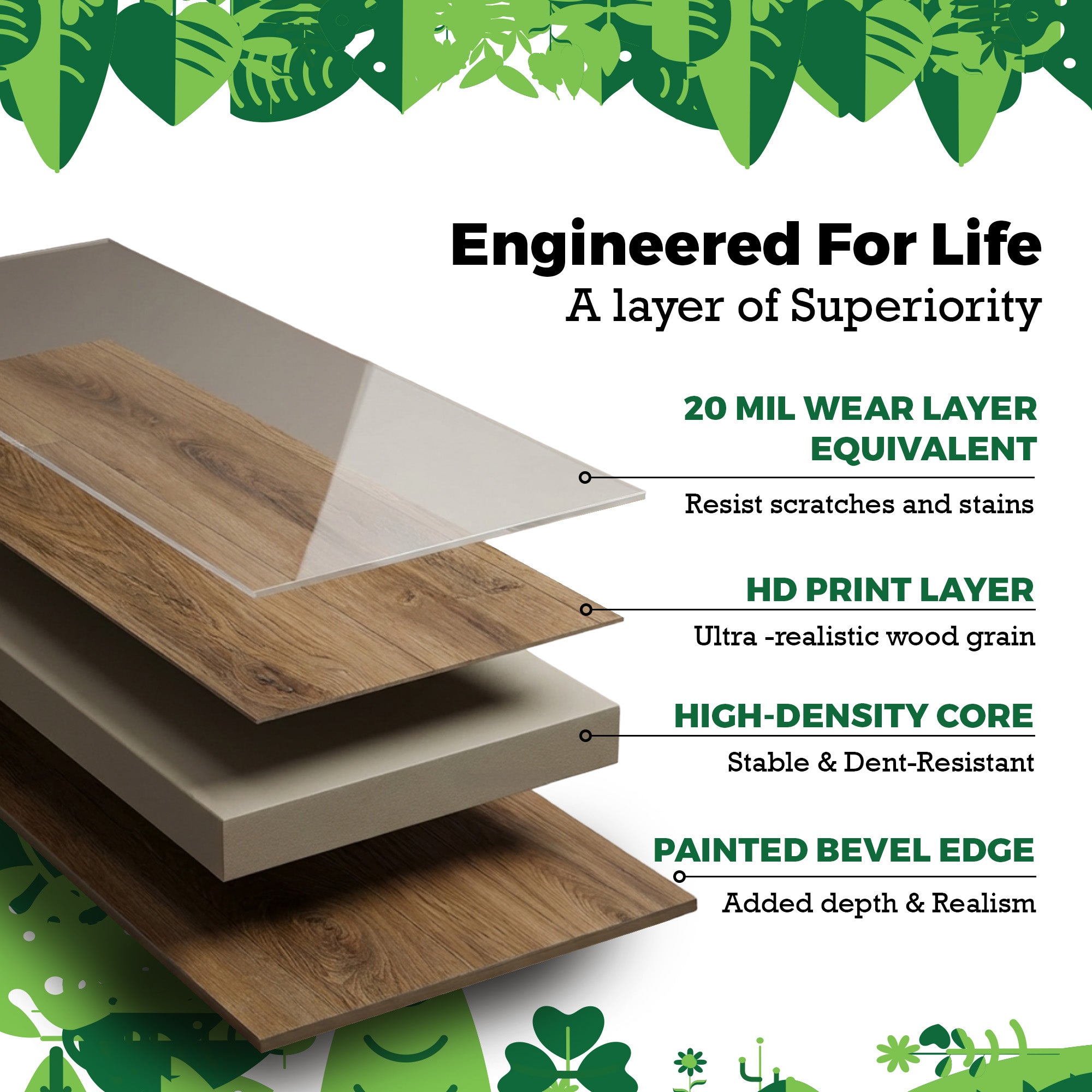 Nature's Mark Vinyl Flooring, Modern Hardwood, 22.16 sq. ft. per Carton, Summit - VMInnovations