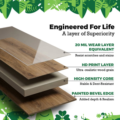 Nature's Mark Vinyl Flooring, Modern Hardwood, 22.16 sq. ft. per Carton, Summit - VMInnovations