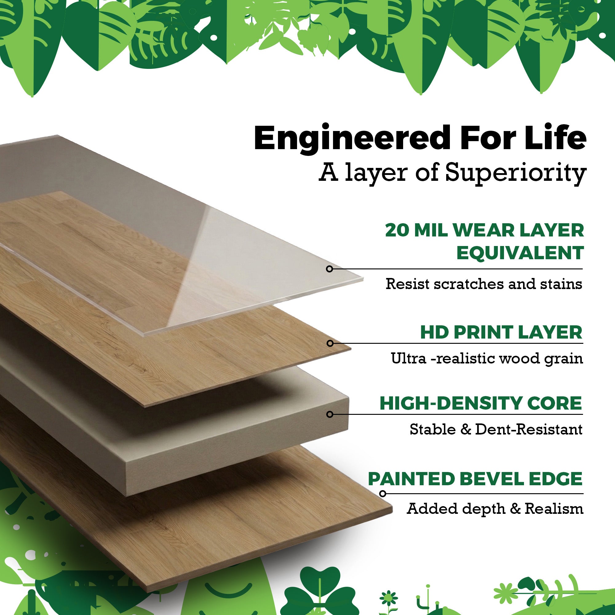 Nature's Mark Vinyl Flooring, Modern Hardwood, 22.16 sq. ft. per Carton, Sahara - VMInnovations