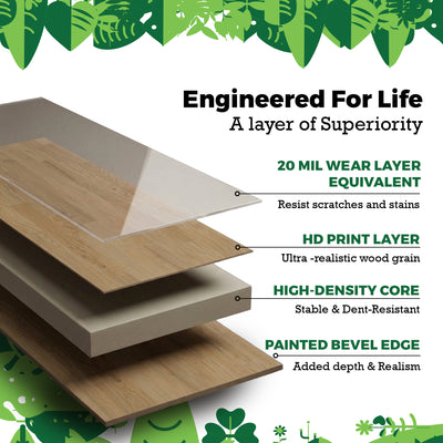 Nature's Mark Vinyl Flooring, Modern Hardwood, 22.16 sq. ft. per Carton, Sahara - VMInnovations