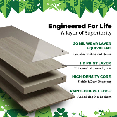 Nature's Mark Vinyl Flooring, Modern Hardwood, 22.16 sq. ft. per Carton, Sinatra