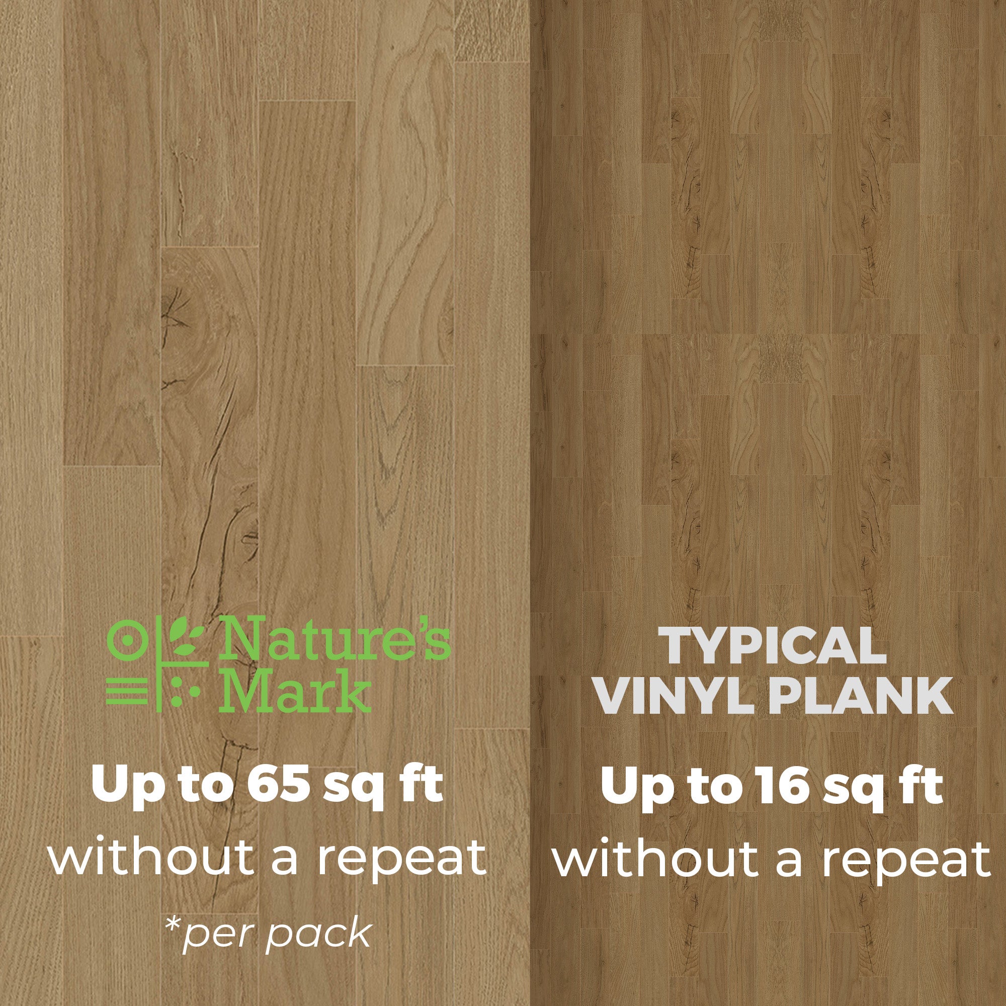 Nature's Mark Vinyl Flooring, Modern Hardwood, 22.16 sq. ft. per Carton, Sahara - VMInnovations