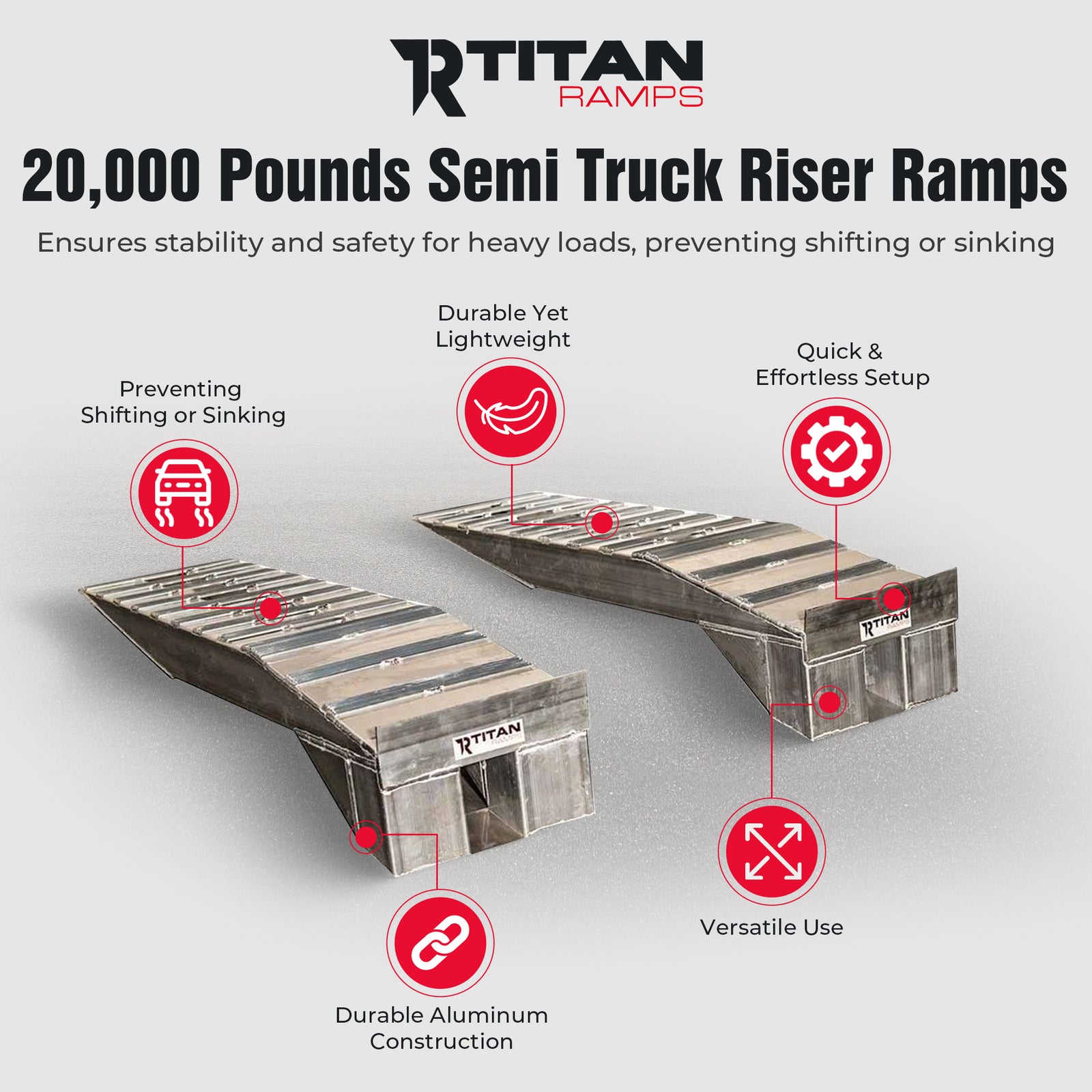 Titan Ramps Aluminum Semi Truck Riser Ramps with 20,000 Pound Capacity, Silver - VMInnovations