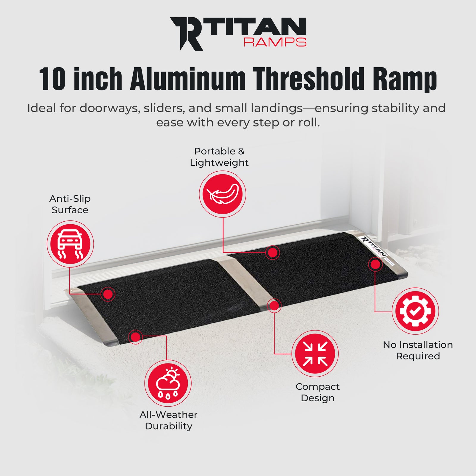 Titan Ramps 10 Inch Aluminum Threshold Ramp for Doorways, or Raised Landings - VMInnovations