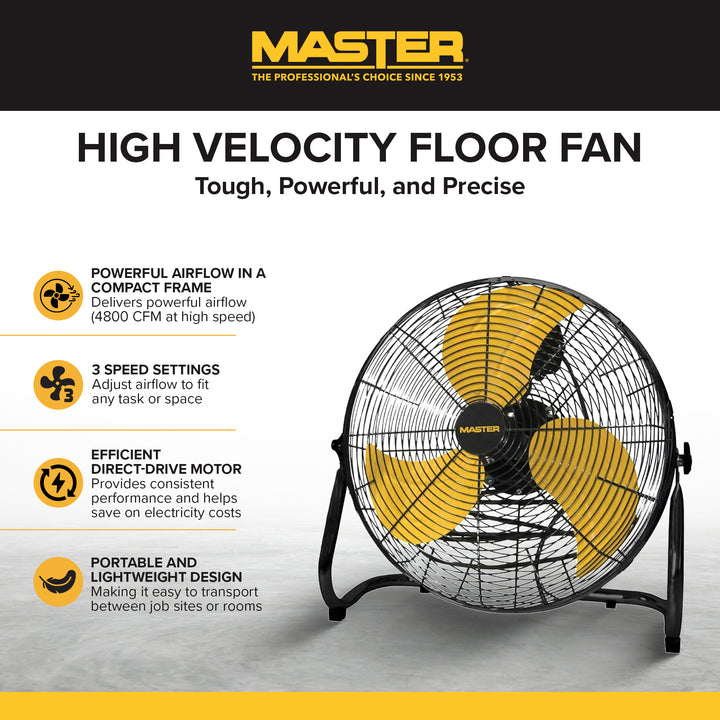 Master 20" High Velocity Floor Fan,  3 Speed Portable Metal Fan with Tilt Head - VMInnovations