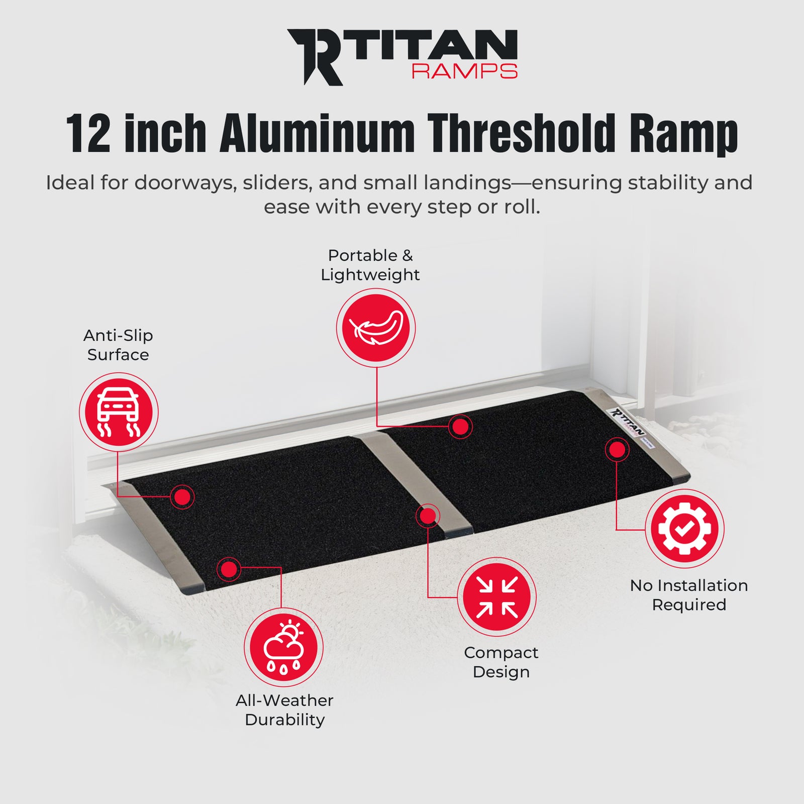 Titan Ramps 12 Inch Aluminum Threshold Ramp for Doorways, or Raised Landings - VMInnovations